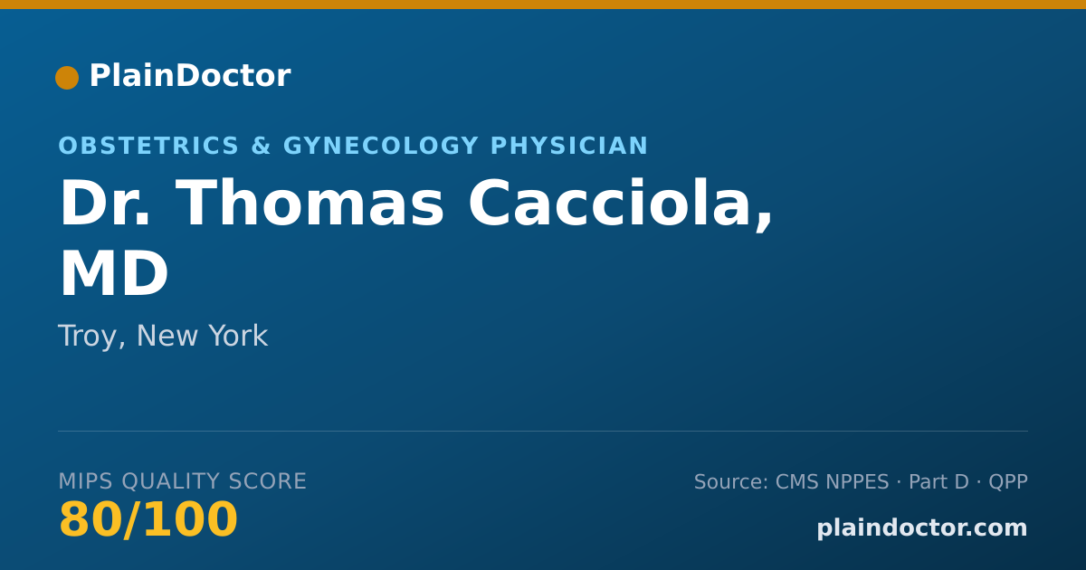 Shareable card for Thomas Cacciola, MD - Obstetrics & Gynecology Physician, Troy, NY