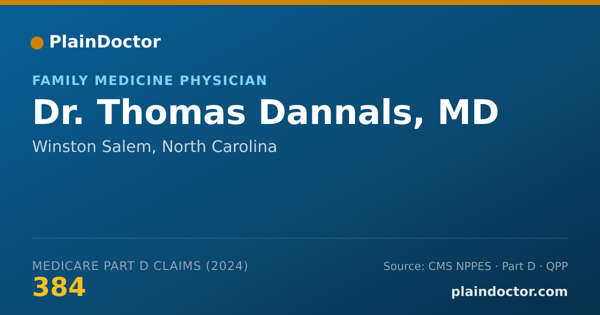 Shareable card for Thomas Dannals, MD - Family Medicine Physician, Winston Salem, NC