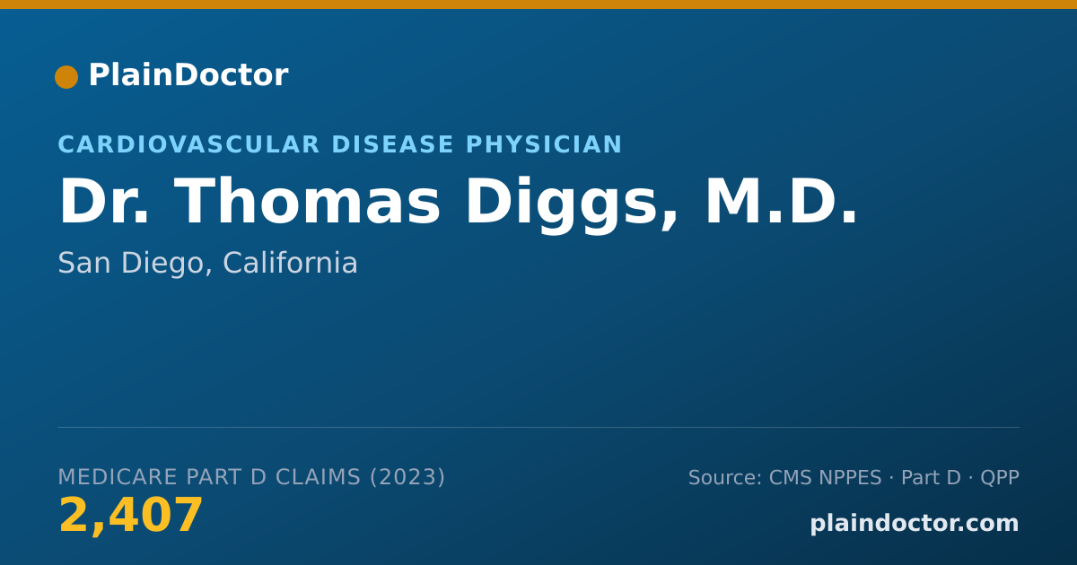 Shareable card for Thomas Diggs, M.D. - Cardiovascular Disease Physician, San Diego, CA