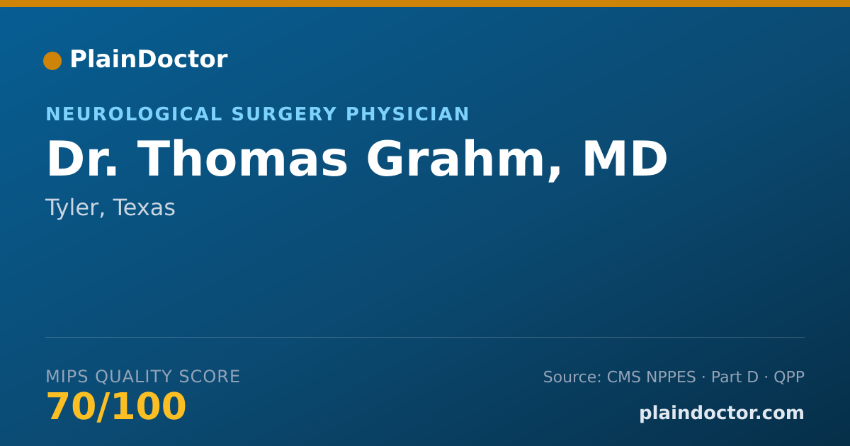 Shareable card for Thomas Grahm, MD - Neurological Surgery Physician, Tyler, TX