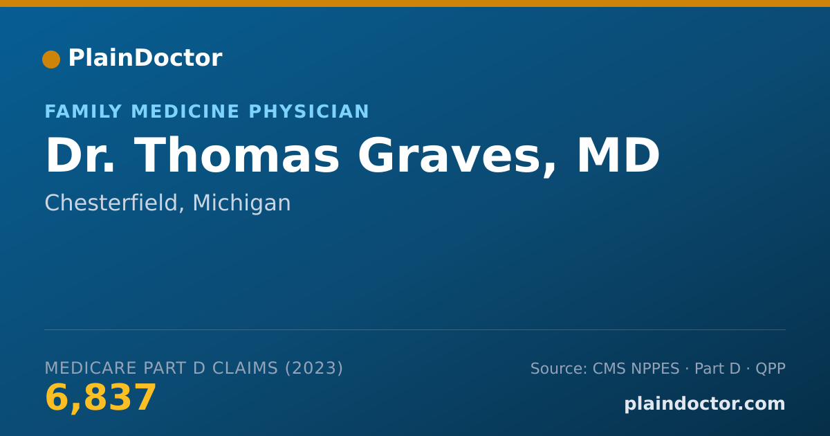 Shareable card for Thomas Graves, MD - Family Medicine Physician, Chesterfield, MI