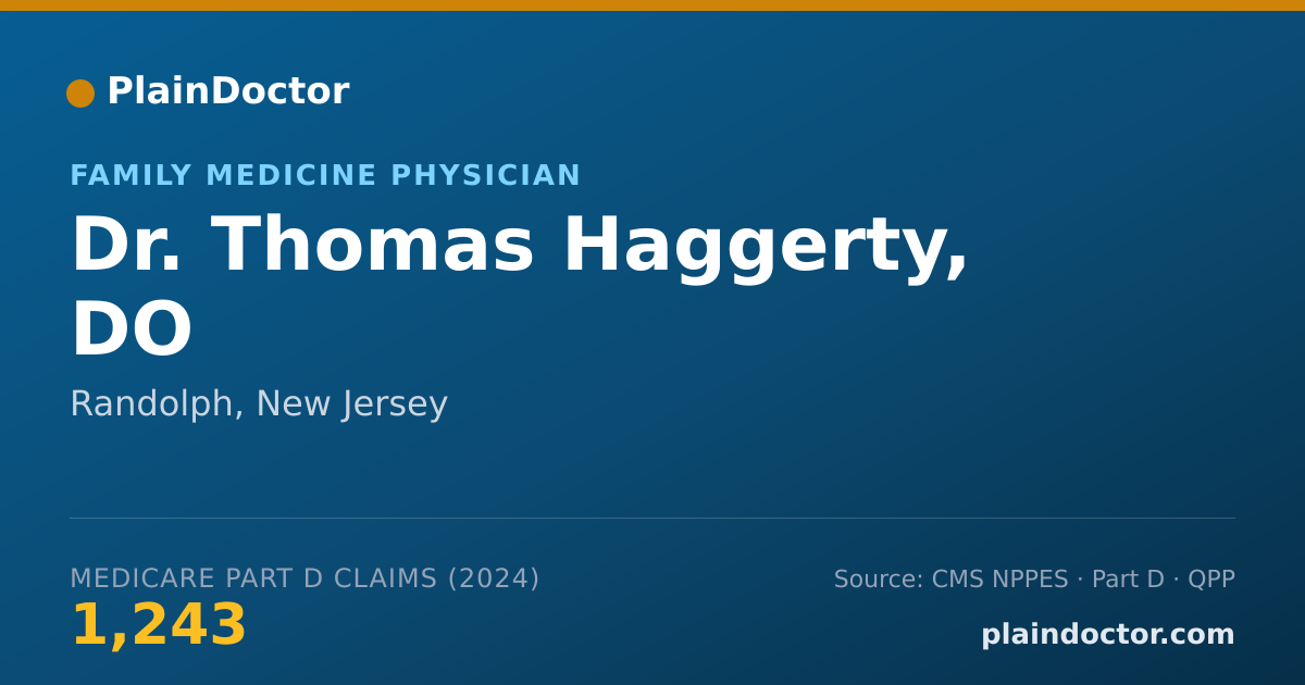 Shareable card for Thomas Haggerty, DO - Family Medicine Physician, Randolph, NJ