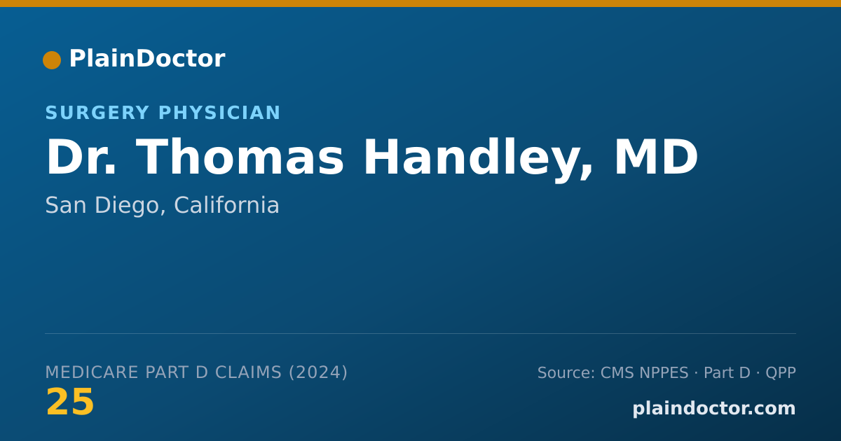 Shareable card for Thomas Handley, MD - Surgery Physician, San Diego, CA