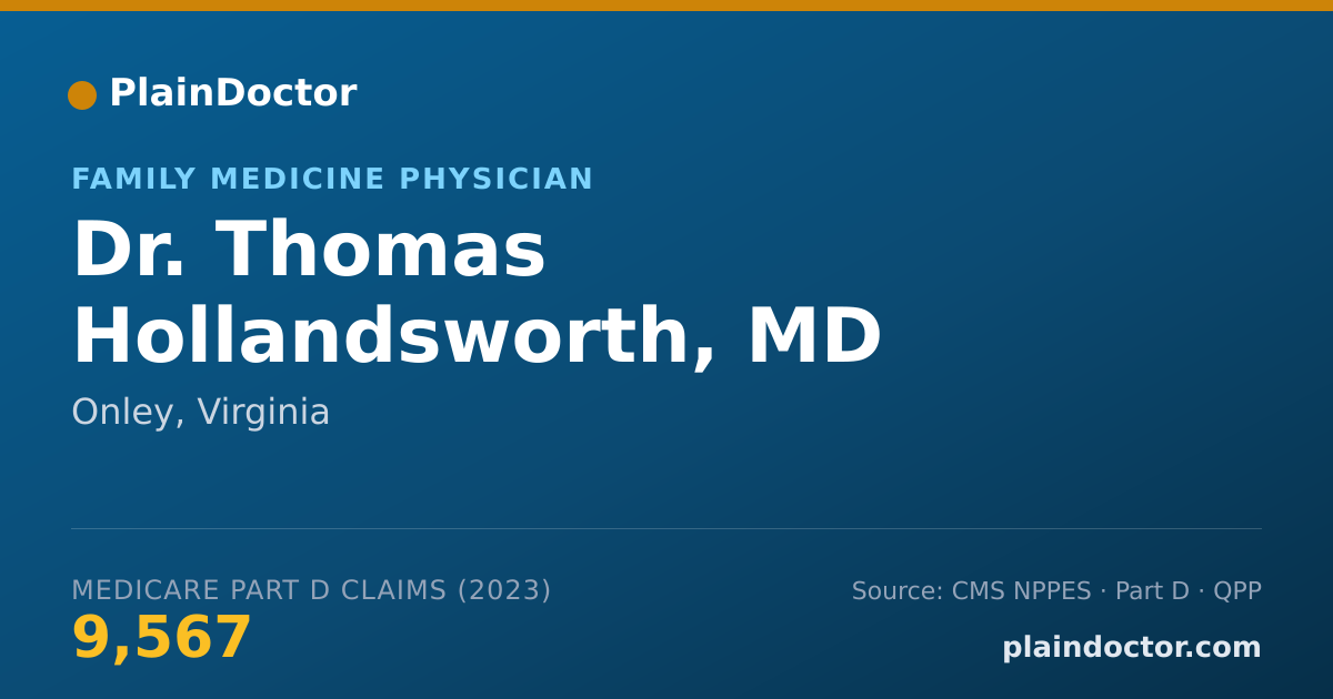 Shareable card for Thomas Hollandsworth, MD - Family Medicine Physician, Onley, VA