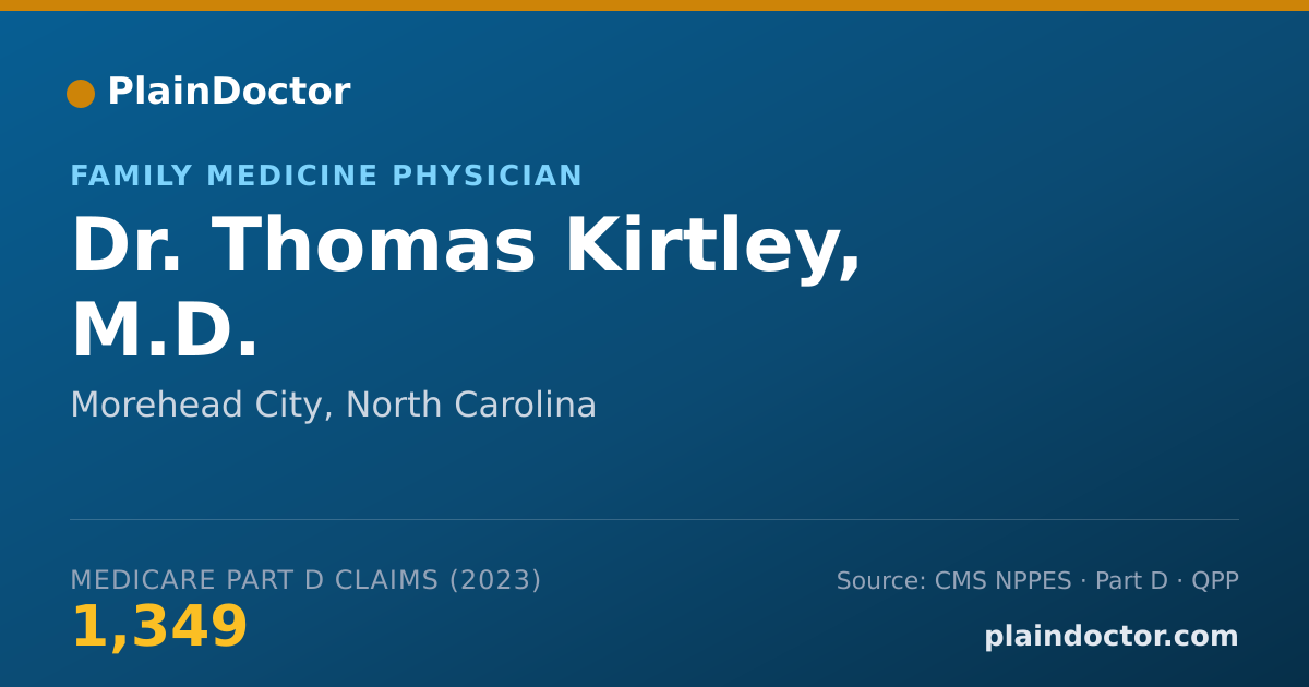 Shareable card for Thomas Kirtley, M.D. - Family Medicine Physician, Morehead City, NC
