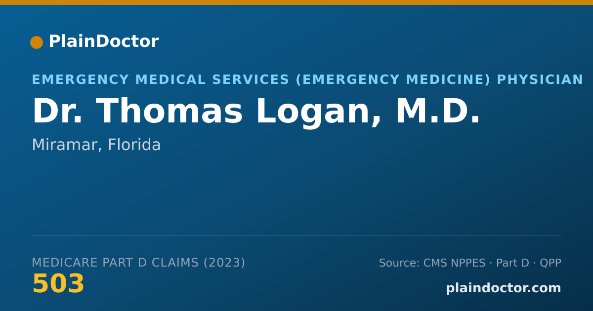 Shareable card for Thomas Logan, M.D. - Emergency Medical Services (Emergency Medicine) Physician, Miramar, FL