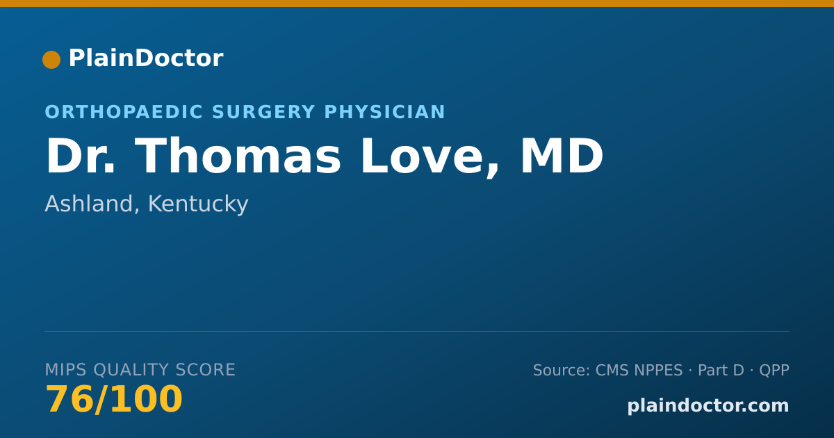 Shareable card for Thomas Love, MD - Orthopaedic Surgery Physician, Ashland, KY
