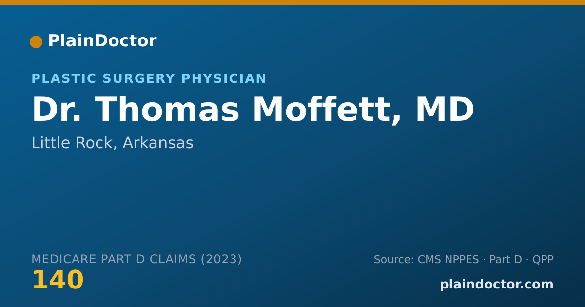 Shareable card for Thomas Moffett, MD - Plastic Surgery Physician, Little Rock, AR
