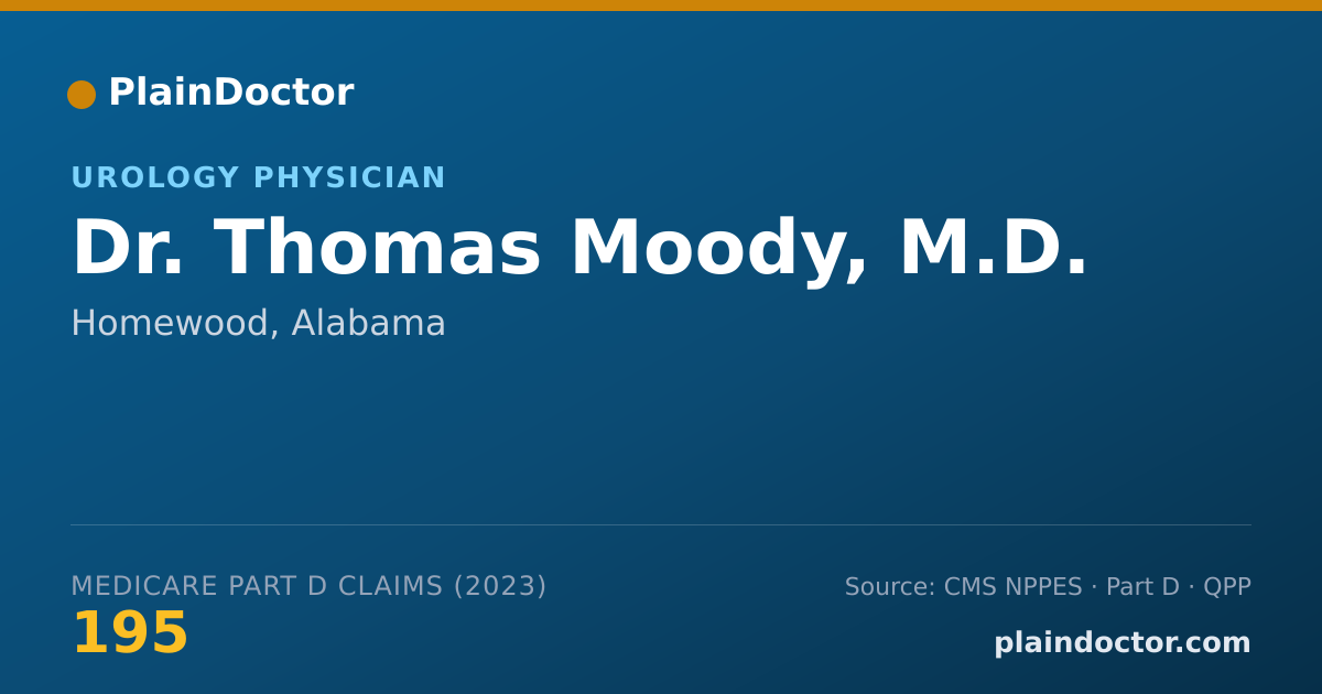 Shareable card for Thomas Moody, M.D. - Urology Physician, Homewood, AL