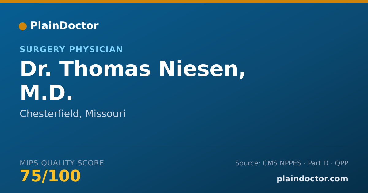Shareable card for Thomas Niesen, M.D. - Surgery Physician, Chesterfield, MO