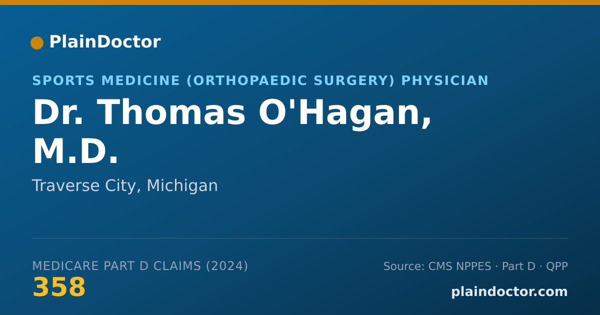 Shareable card for Thomas O'Hagan, M.D. - Orthopaedic Surgery Physician, Traverse City, MI