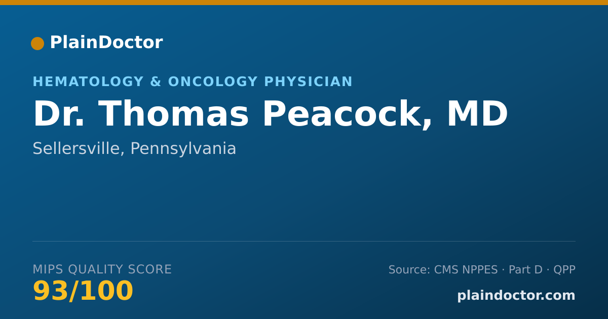 Shareable card for Thomas Peacock, MD - Hematology & Oncology Physician, Sellersville, PA