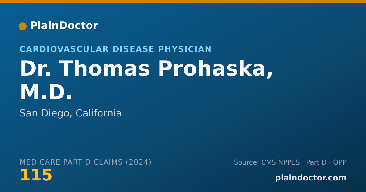 Shareable card for Thomas Prohaska, M.D. - Cardiovascular Disease Physician, San Diego, CA