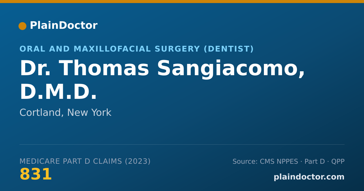 Shareable card for Thomas Sangiacomo, D.M.D. - Oral and Maxillofacial Surgery (Dentist), Cortland, NY