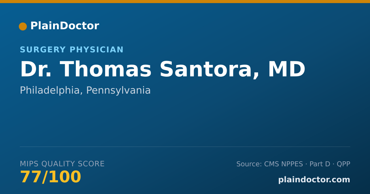 Shareable card for Thomas Santora, MD - Surgery Physician, Philadelphia, PA