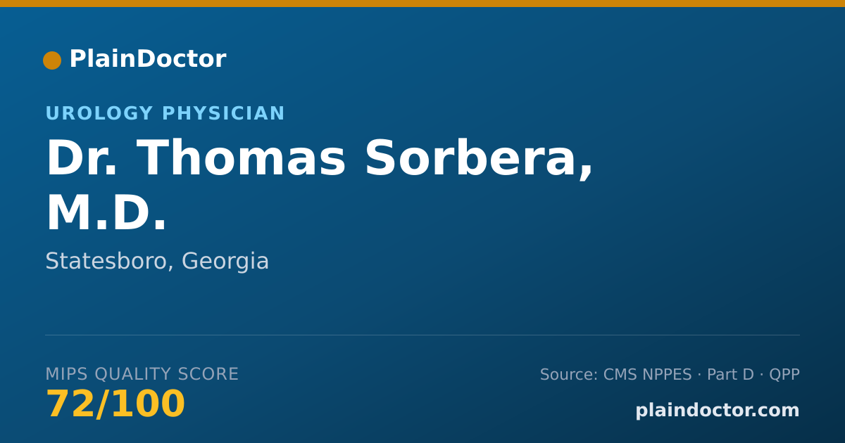 Shareable card for Thomas Sorbera, M.D. - Urology Physician, Statesboro, GA