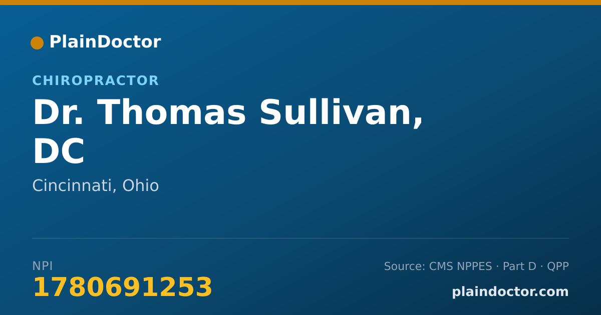 Shareable card for Thomas Sullivan, DC - Chiropractor, Cincinnati, OH