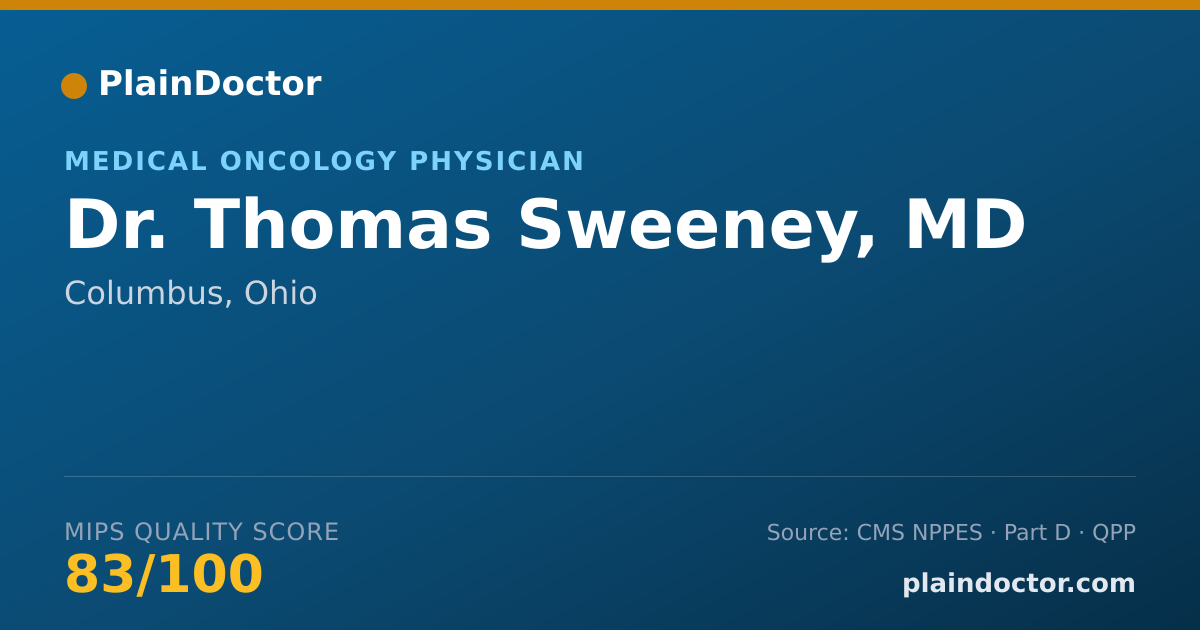 Shareable card for Thomas Sweeney, MD - Medical Oncology Physician, Columbus, OH