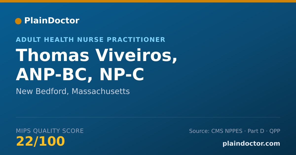 Shareable card for Thomas Viveiros, ANP-BC, NP-C - Adult Health Nurse Practitioner, New Bedford, MA