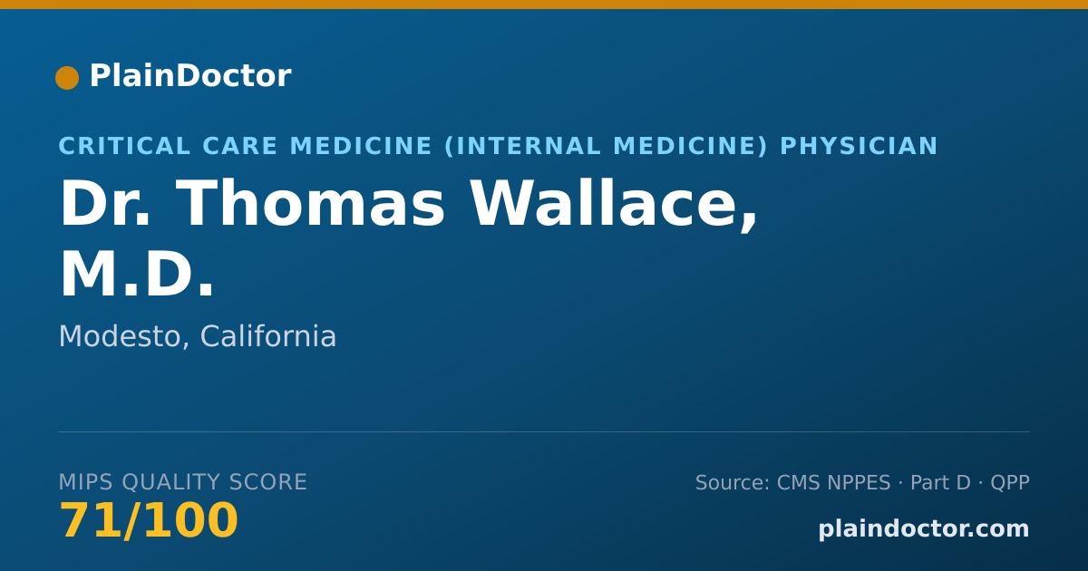 Shareable card for Thomas Wallace, M.D. - Critical Care Medicine (Internal Medicine) Physician, Modesto, CA
