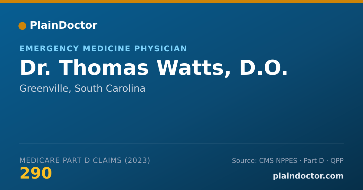 Shareable card for Thomas Watts, D.O. - Emergency Medicine Physician, Greenville, SC