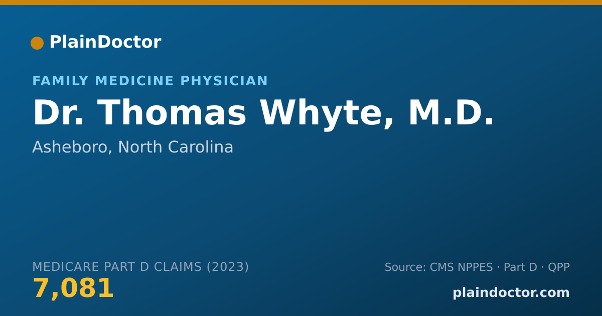 Shareable card for Thomas Whyte, M.D. - Family Medicine Physician, Asheboro, NC