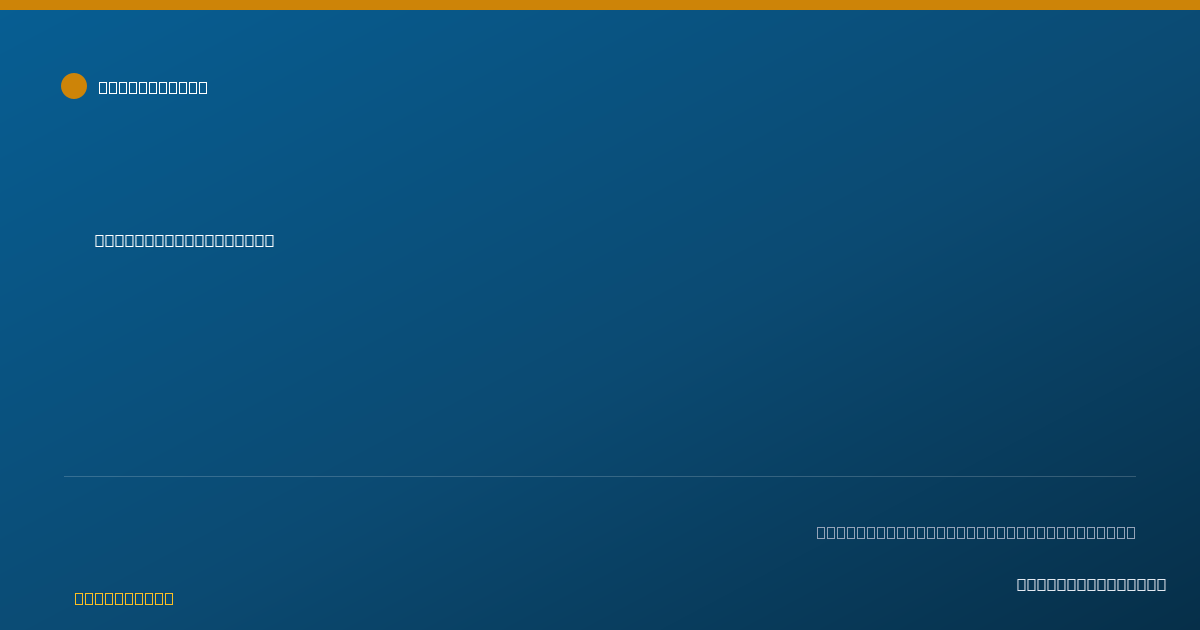 Shareable card for Thomas Wilber, D.C. - Chiropractor, Commerce, GA
