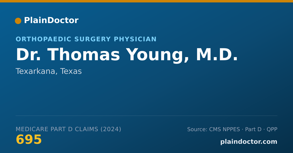 Shareable card for Thomas Young, M.D. - Specialist, Texarkana, TX