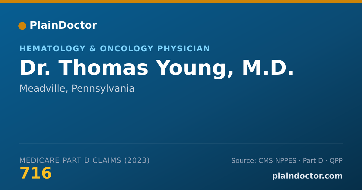 Shareable card for Thomas Young, M.D. - Hematology & Oncology Physician, Meadville, PA