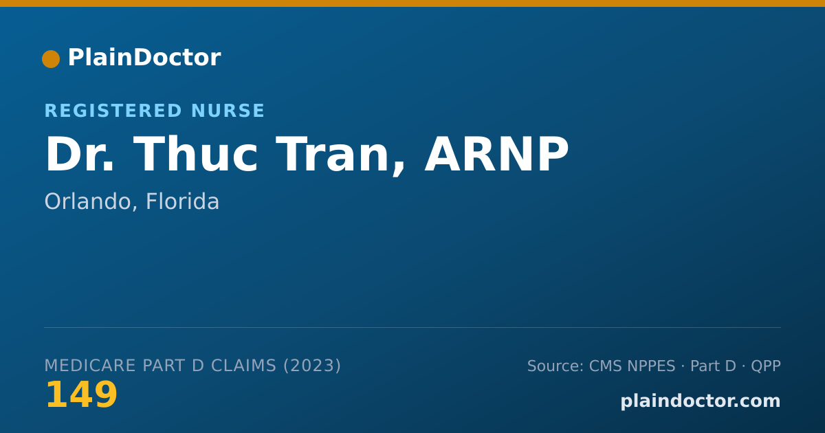 Shareable card for Thuc Tran, ARNP - Registered Nurse, Orlando, FL