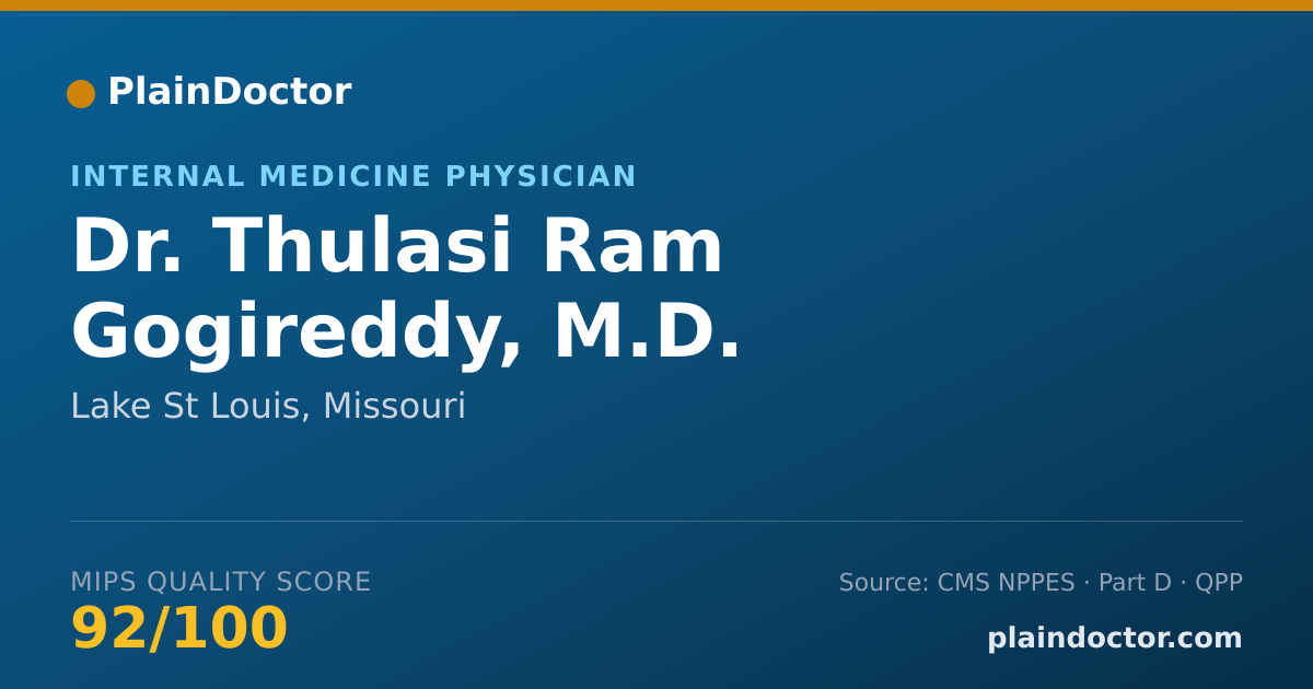 Shareable card for Thulasi Ram Gogireddy, M.D. - Internal Medicine Physician, Lake St Louis, MO