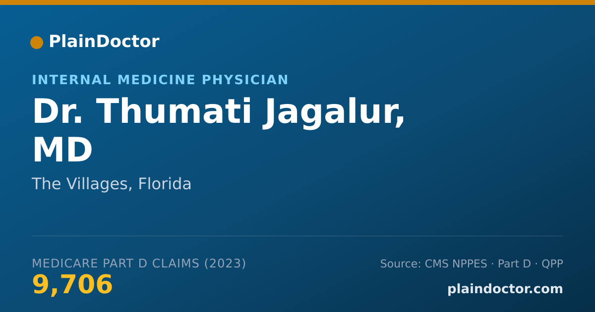 Shareable card for Thumati Jagalur, MD - Internal Medicine Physician, The Villages, FL