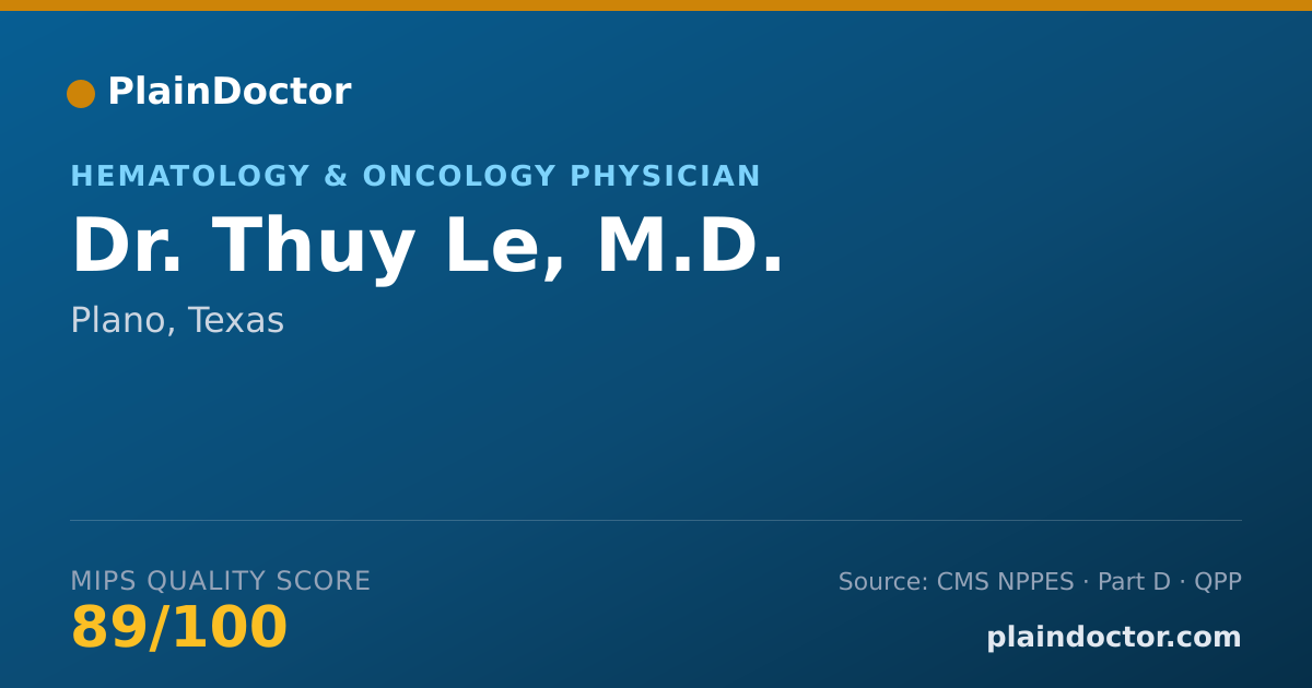 Shareable card for Thuy Le, M.D. - Hematology & Oncology Physician, Plano, TX