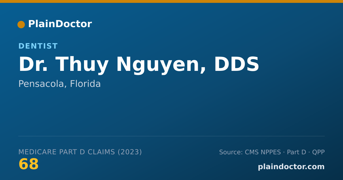Shareable card for Thuy Nguyen, DDS - Dentist, Pensacola, FL