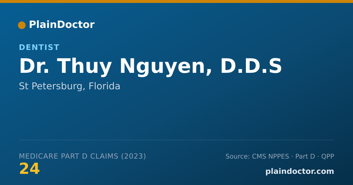 Shareable card for Thuy Nguyen, D.D.S - Dentist, St Petersburg, FL