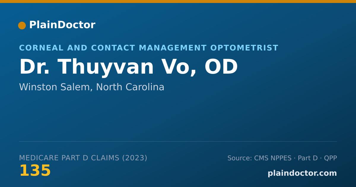 Shareable card for Thuyvan Vo, OD - Corneal and Contact Management Optometrist, Winston Salem, NC