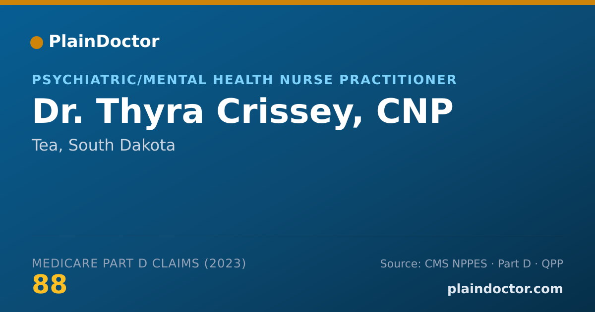 Shareable card for Thyra Crissey, CNP - Psychiatric/Mental Health Nurse Practitioner, Tea, SD