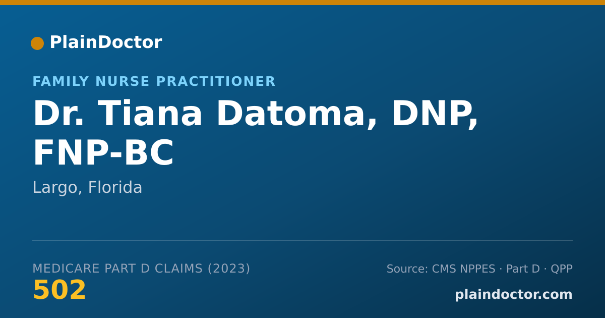 Shareable card for Tiana Datoma, DNP, FNP-BC - Family Nurse Practitioner, Largo, FL