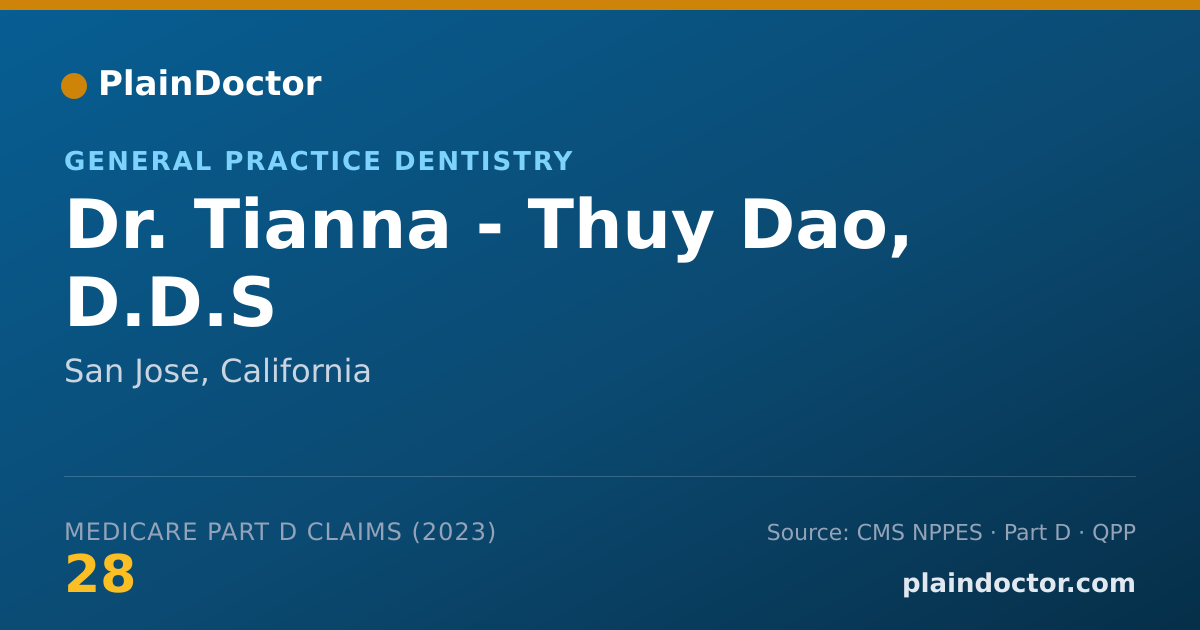 Shareable card for Tianna - Thuy Dao, D.D.S - General Practice Dentistry, San Jose, CA