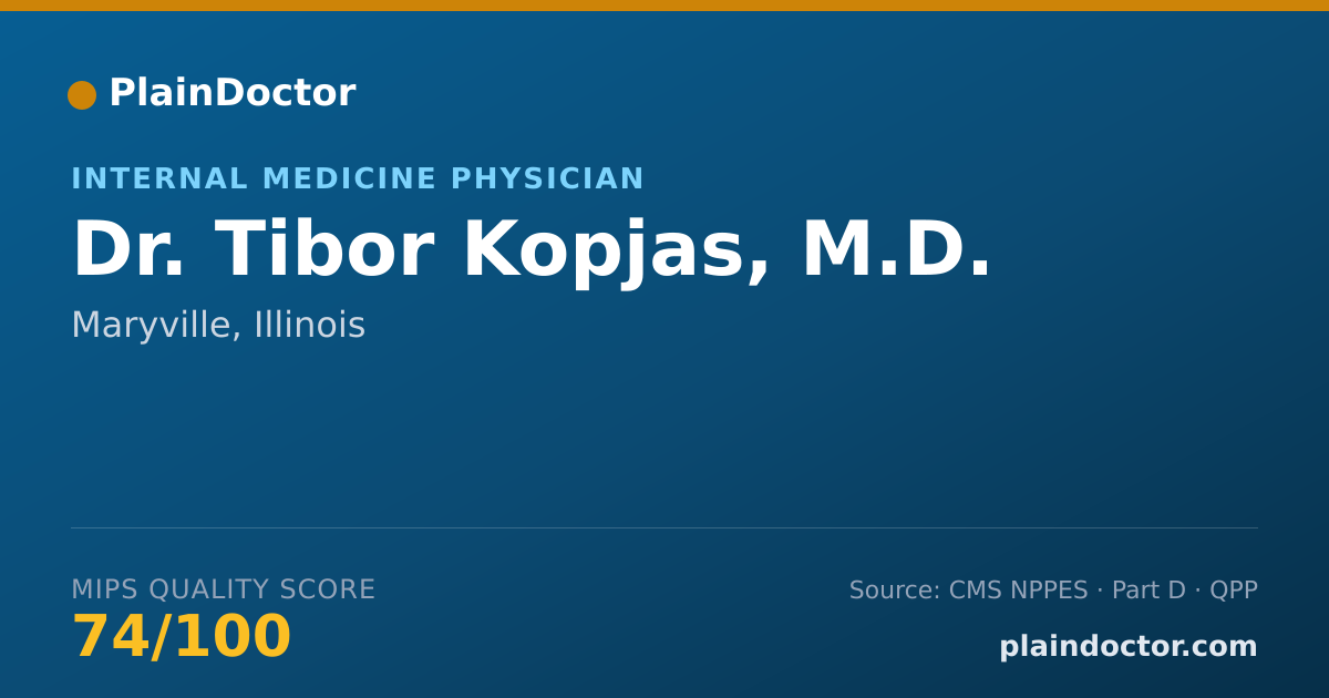 Shareable card for Tibor Kopjas, M.D. - Internal Medicine Physician, Maryville, IL