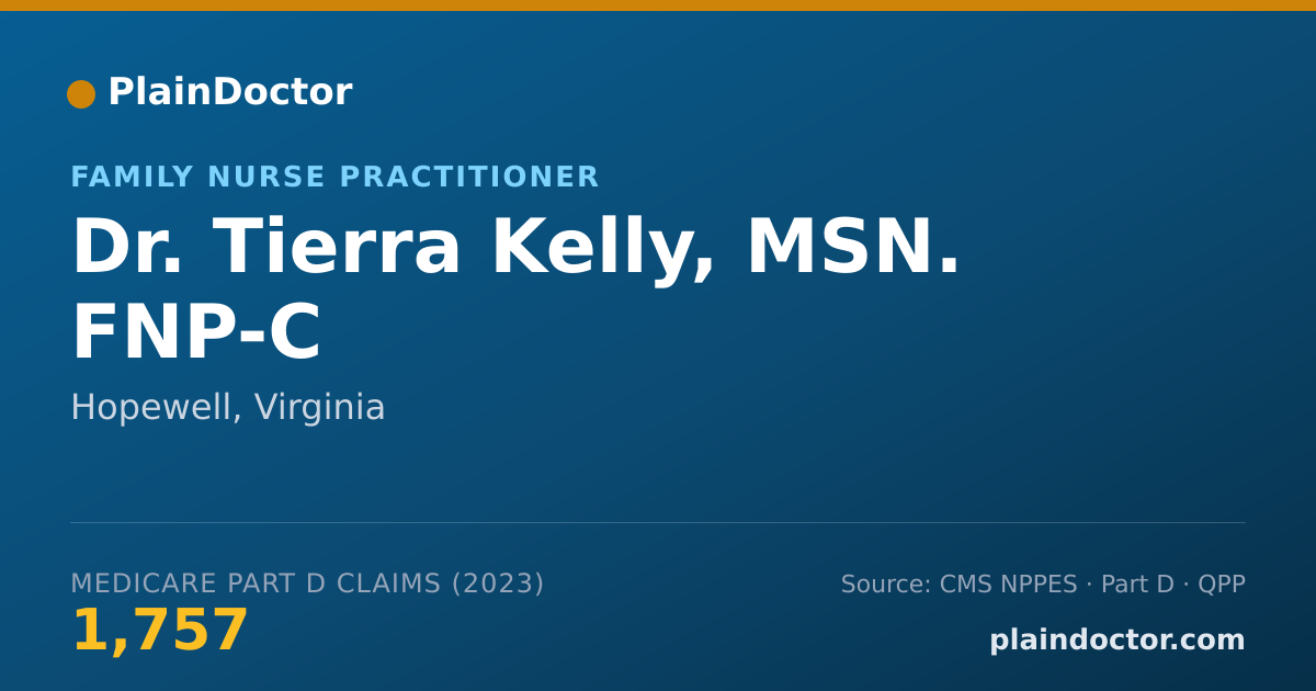 Shareable card for Tierra Kelly, MSN. FNP-C - Family Nurse Practitioner, Hopewell, VA