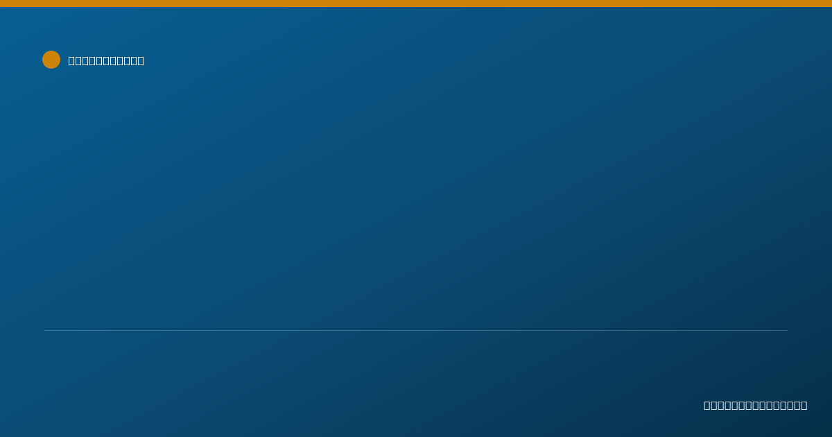 Shareable card for Tiffany Garcia - Community Health Worker, Las Vegas, NV