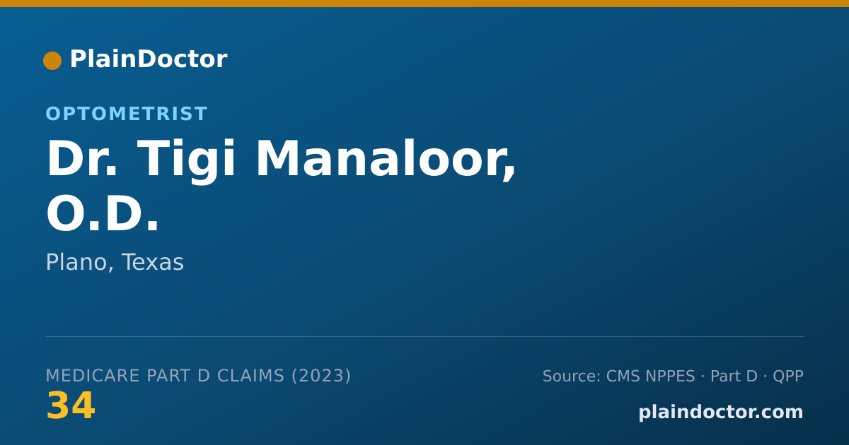 Shareable card for Tigi Manaloor, O.D. - Optometrist, Plano, TX
