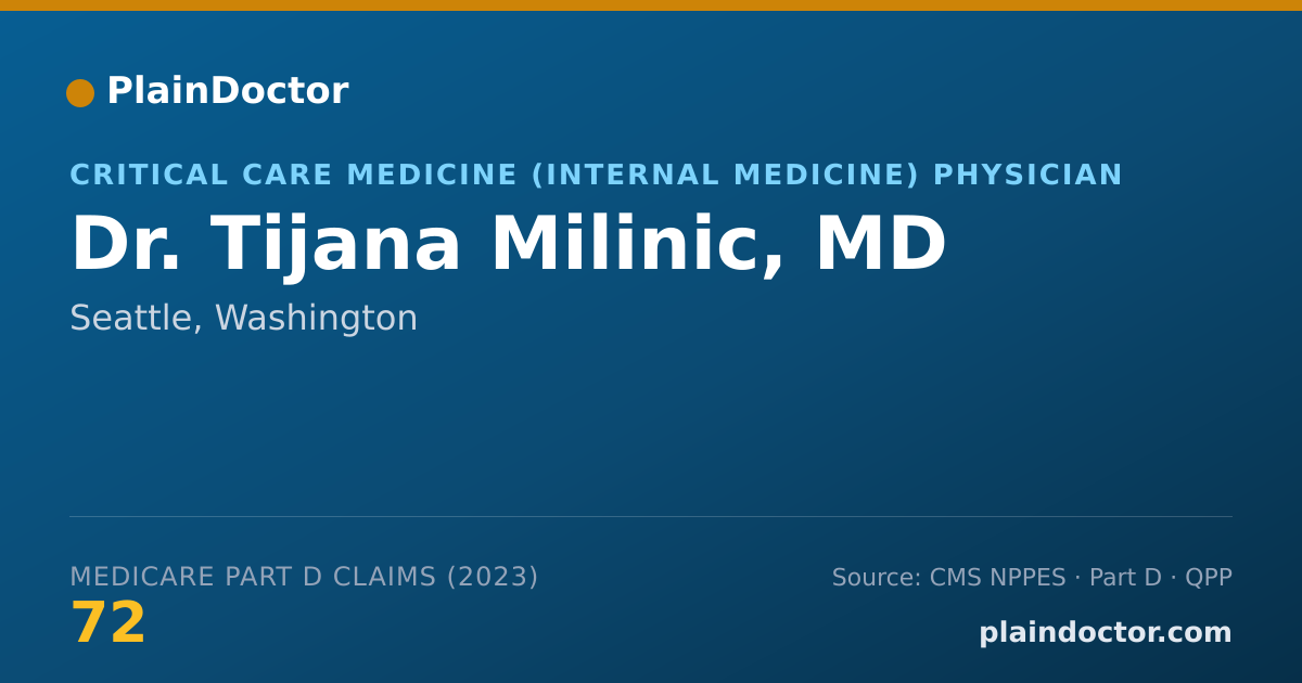 Shareable card for Tijana Milinic, MD - Critical Care Medicine (Internal Medicine) Physician, Seattle, WA