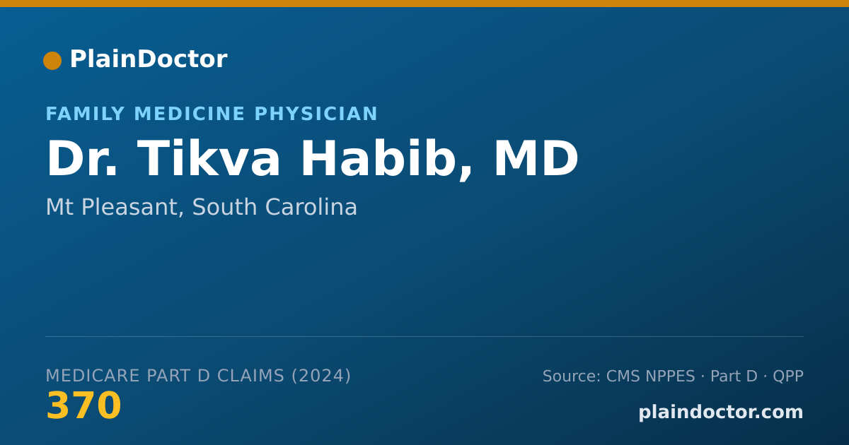 Shareable card for Tikva Habib, MD - Family Medicine Physician, Mt. Pleasant, SC