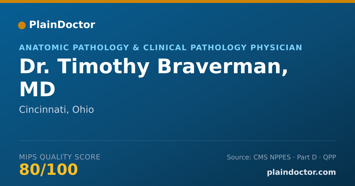 Shareable card for Timothy Braverman, MD - Anatomic Pathology & Clinical Pathology Physician, Cincinnati, OH