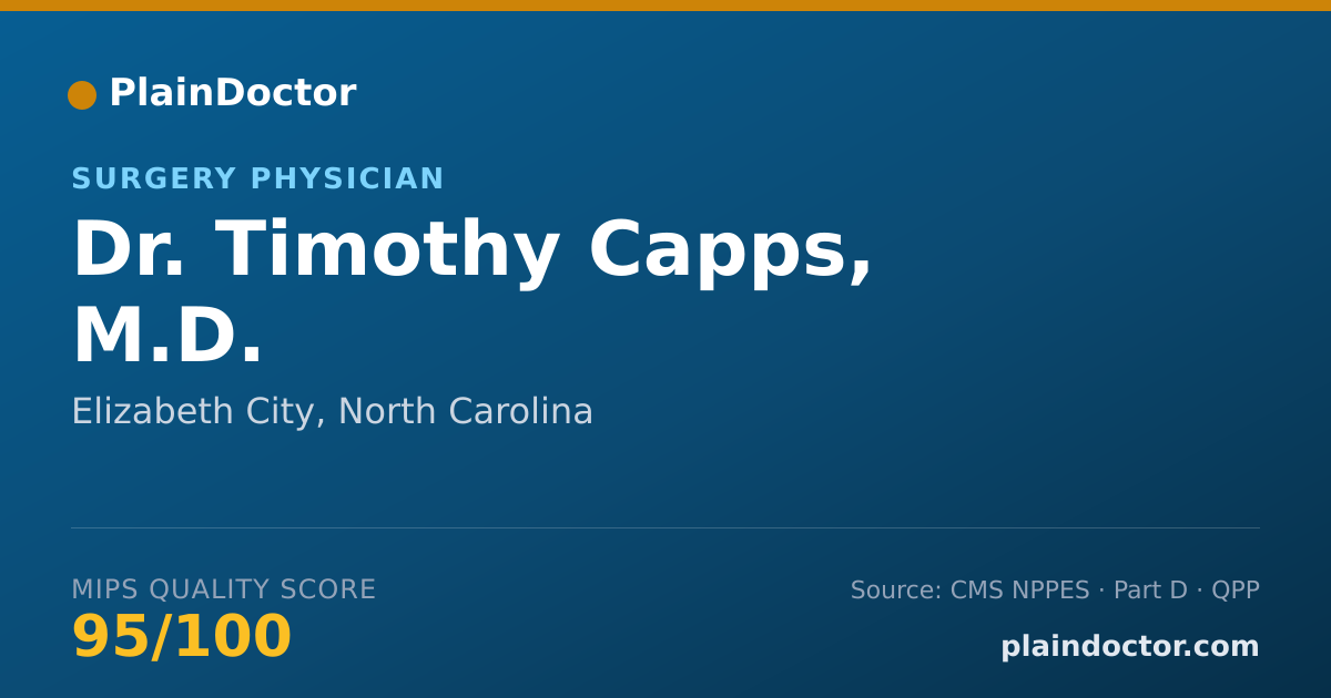 Shareable card for Timothy Capps, M.D. - Surgery Physician, Elizabeth City, NC