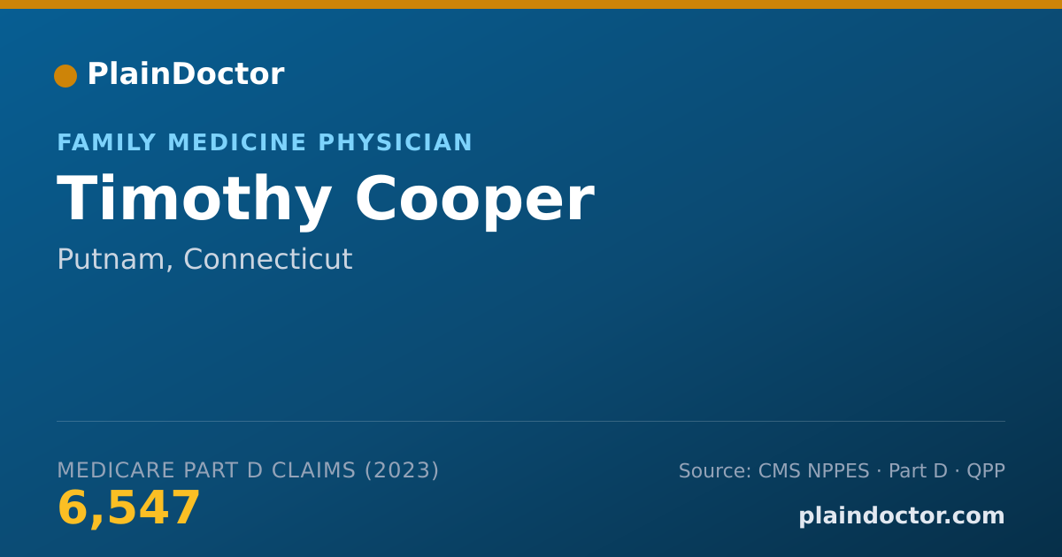 Shareable card for Timothy Cooper - Family Medicine Physician, Putnam, CT