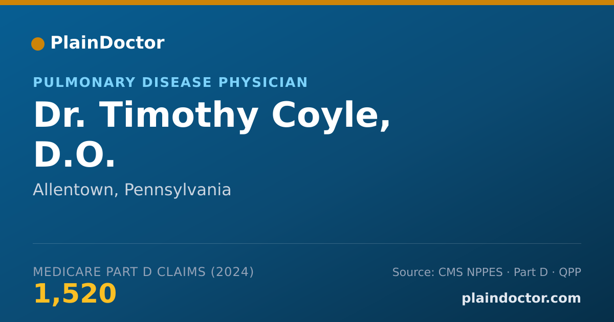 Shareable card for Timothy Coyle, D.O. - Critical Care Medicine (Internal Medicine) Physician, Allentown, PA
