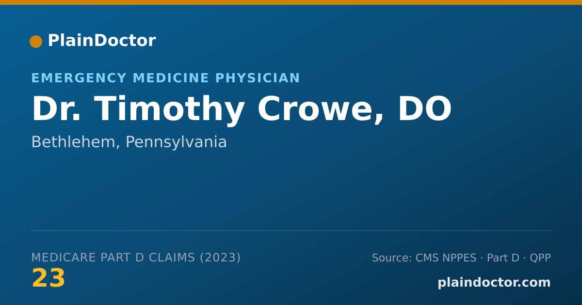 Shareable card for Timothy Crowe, DO - Emergency Medicine Physician, Bethlehem, PA